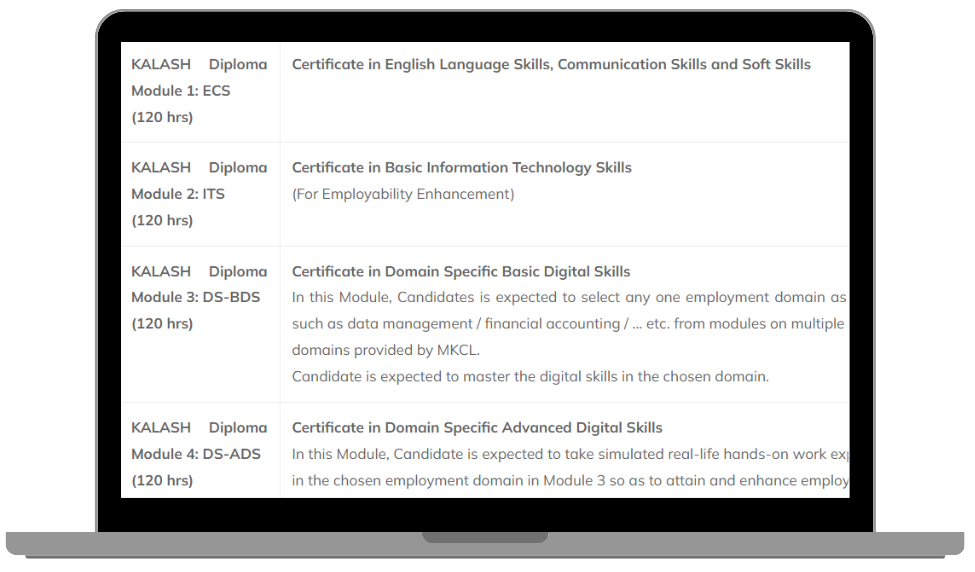 AMRUT-KALASH Diploma comprises